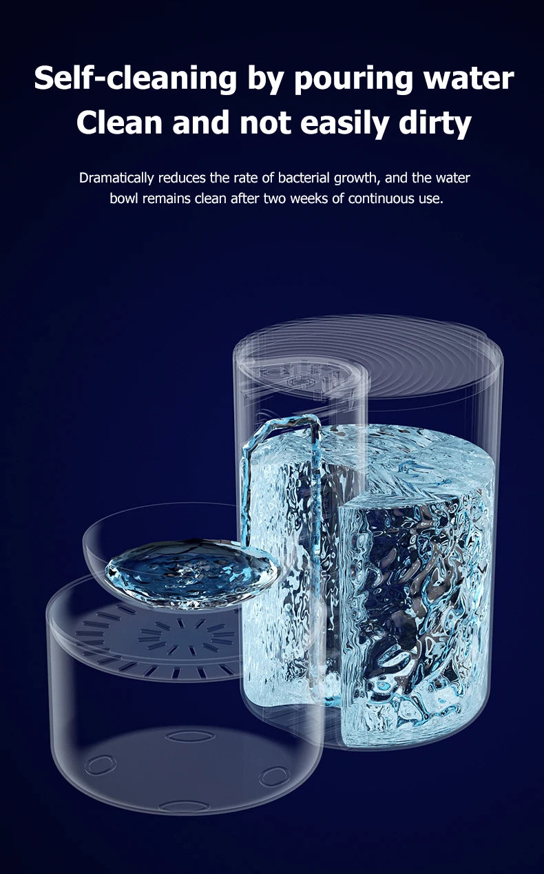 Smart Cat Water Fountain – Wireless Automatic Pet Water Dispenser (3L)