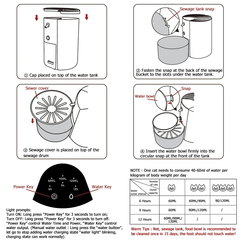 Smart Cat Water Fountain – Wireless Automatic Pet Water Dispenser (3L)