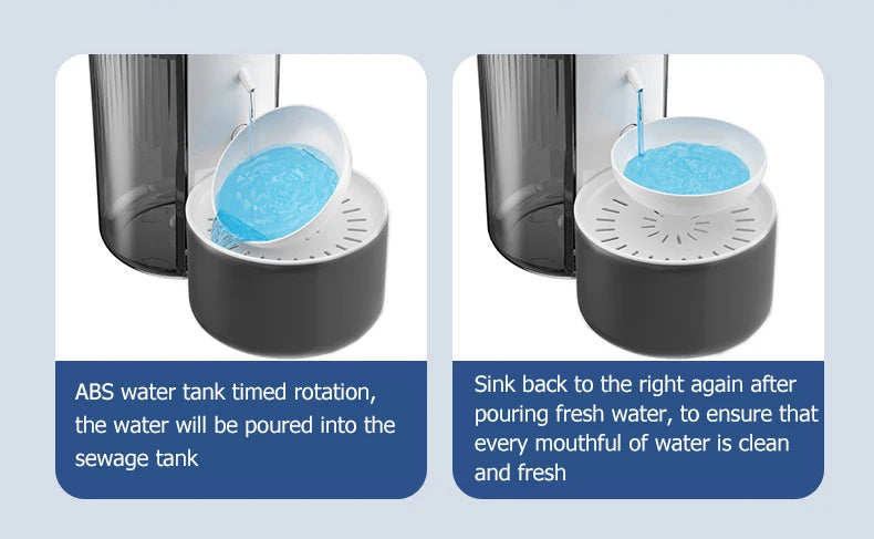 Smart Cat Water Fountain – Wireless Automatic Pet Water Dispenser (3L)