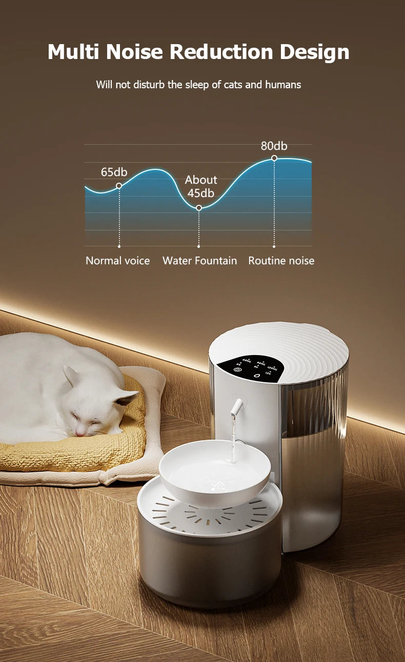 Smart Cat Water Fountain – Wireless Automatic Pet Water Dispenser (3L)