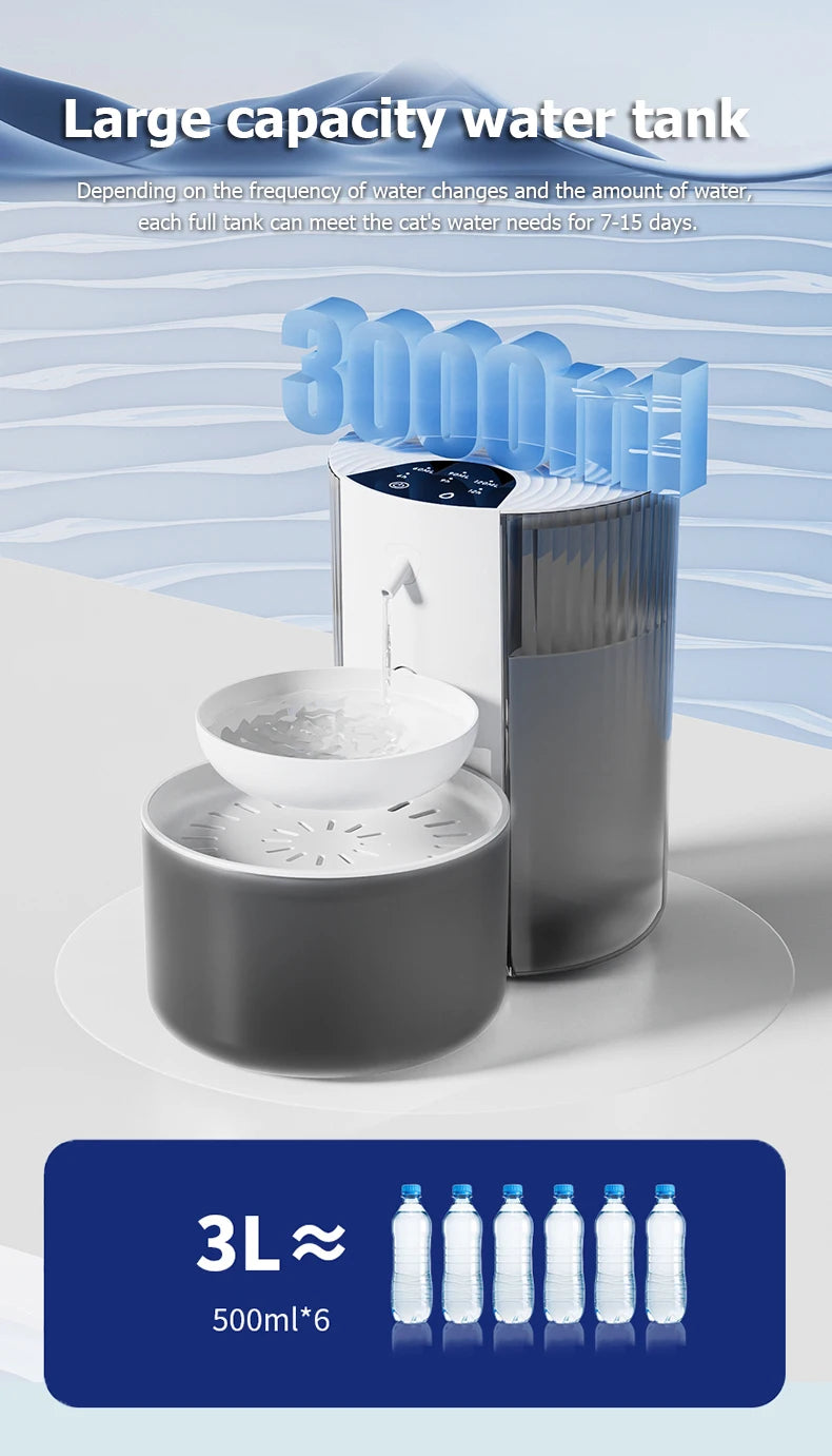 Smart Cat Water Fountain – Wireless Automatic Pet Water Dispenser (3L)