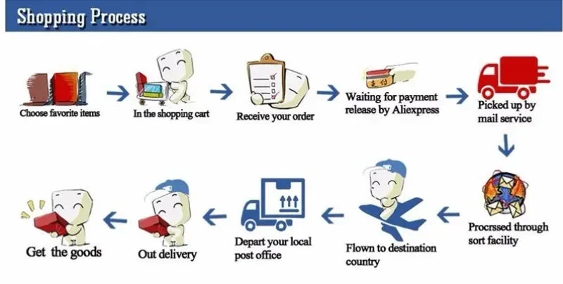 Cat Double Bowl Elevated Feeder – Adjustable Height Pet Feeding Station